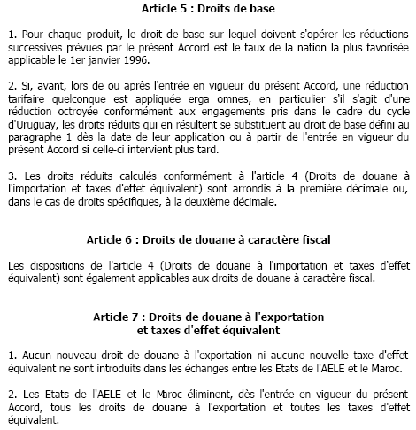 Accord de libre-échange Association européenne de libre-échange (AELE)-Maroc