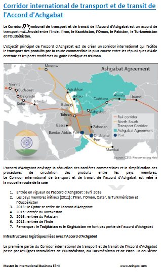 Corridor de transport et Transit, Accord d'Ashgabat : l’Inde, l’Iran, le Kazakhstan, l’Oman, le Pakistan, le Turkménistan et l’Ouzbékistan