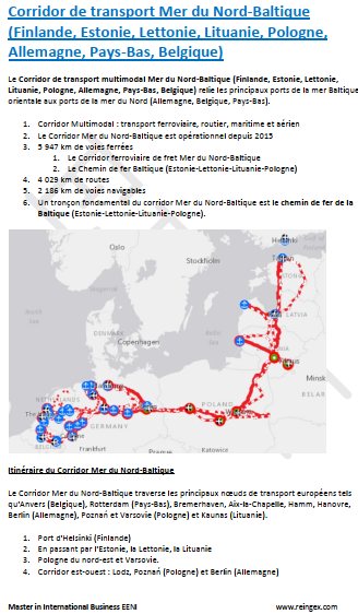 Corridor de transport Mer du Nord-Baltique (Finlande, Estonie, Lettonie, Lituanie, Pologne, Allemagne, Pays-Bas, Belgique)