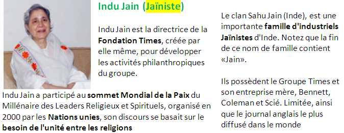 Indu Jain femme d’affaires jaïniste (doctorat, master, cours)