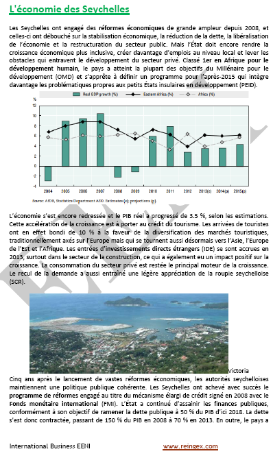 Commerce international et affaires Seychelles