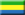 Gabon (Affaires, Commerce International)
