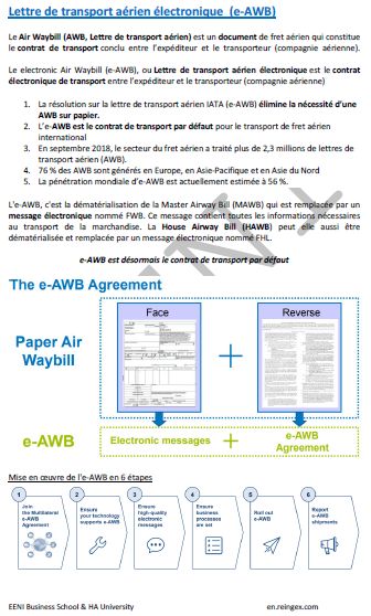 Lettre de transport aérien électronique e-AWB. Association du transport aérien international (IATA)